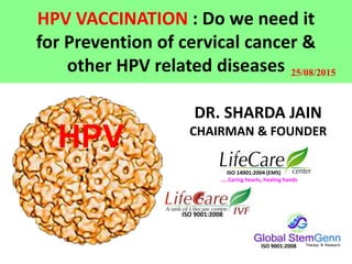 HPV VACCINATION : Do we need it
for Prevention of cervical cancer &
other HPV related diseases
HPV
DR. SHARDA JAIN
CHAIRMAN & FOUNDER
ISO 9001:2008
ISO 14001:2004 (EMS)
…..Caring hearts, healing hands
ISO 9001:2008
25/08/2015
 