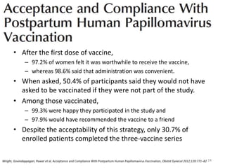 HPV Vaccination , Dr. Sharda Jain 