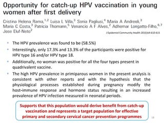 • The HPV prevalence was found to be (58.5%)
• Interestingly, only 17.3% and 13.3% of the participants were positive for
HPV type 16 and/or HPV type 18.
• Additionally, no woman was positive for all the four types present in
quadrivalent vaccine.
• The high HPV prevalence in primiparous women in the present analysis is
consistent with other reports and with the hypothesis that the
physiological processes established during pregnancy modify the
host immune response and hormone status resulting in an increased‑
prevalence of HPV infection measured in neonatal periods.
18
J Epidemiol Community Health 2010;64:610-615
Supports that this population would derive benefit from catch-up
vaccination and represents a target population for effective
primary and secondary cervical cancer prevention programmes
 