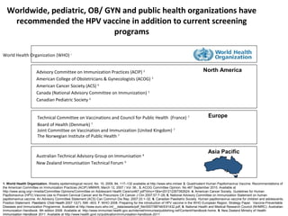 Worldwide, pediatric, OB/ GYN and public health organizations have
recommended the HPV vaccine in addition to current screening
programs
World Health Organization (WHO) 1
Advisory Committee on Immunization Practices (ACIP) 2
American College of Obstetricians & Gynecologists (ACOG) 3
American Cancer Society (ACS) 4
Canada (National Advisory Committee on Immunization) 5
Canadian Pediatric Society 6
North America
Asia Pacific
Australian Technical Advisory Group on Immunisation 8
New Zealand Immunisation Technical Forum 9
EuropeTechnical Committee on Vaccinations and Council for Public Health (France) 7
Board of Health (Denmark) 7
Joint Committee on Vaccination and Immunization (United Kingdom) 7
The Norwegian Institute of Public Health 7
1. World Health Organization. Weekly epidemiological record, No. 15, 2009, 84, 117–132 available at http://www.who.int/wer 2. Quadrivalent Human Papillomavirus Vaccine. Recommendations of
the American Committee on Immunization Practices (ACIP) MMWR, March 12, 2007 / Vol. 56.; 3. ACOG Committee Opinion. No 467 September 2010. Available at
http://www.acog.org/~/media/Committee Opinions/Committee on Adolescent Health Care/co467.pdf?dmc=1&ts=20121226T062624; 4. American Cancer Society. Guidelines for Human
Papillomavirus (HPV) Vaccine Use to Prevent Cervical Cancer and Its Precursors CA Cancer J Clin 2007;57:7–28; 5. National Advisory Committee on Immunization Statement on human
papillomavirus vaccine. An Advisory Committee Statement (ACS) Can Commun Dis Rep. 2007;33:1–32. 6. Canadian Paediatric Society. Human papillomavirus vaccine for children and adolescents.
Position Statement. Paediatric Child Health 2007 12(7): 599 –603; 7. WHO 2008. Preparing for the introduction of HPV vaccine in the WHO European Region. Strategy Paper. Vaccine-Preventable
Diseases and Immunization Programme. Available at http://www.euro.who.int/__data/assets/pdf_file/0007/98746/E91432.pdf; 8. National Health and Medical Research Council (NHMRC). Australian
Immunization Handbook. 9th edition 2008. Available at: http://www.immunise.health.gov.au/internet/immunise/publishing.nsf/Content/Handbook-home. 9. New Zealand Ministry of Health.
Immunisation Handbook 2011. Available at http://www.health.govt.nz/publication/immunisation-handbook-2011
 