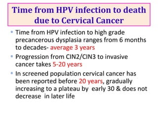 Time from HPV infection to death
due to Cervical Cancer
• Time from HPV infection to high grade
precancerous dysplasia ranges from 6 months
to decades- average 3 years
• Progression from CIN2/CIN3 to invasive
cancer takes 5-20 years
• In screened population cervical cancer has
been reported before 20 years, gradually
increasing to a plateau by early 30 & does not
decrease in later life
 