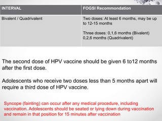 The second dose of HPV vaccine should be given 6 to12 months
after the first dose.
Adolescents who receive two doses less than 5 months apart will
require a third dose of HPV vaccine.
Syncope (fainting) can occur after any medical procedure, including
vaccination. Adolescents should be seated or lying down during vaccination
and remain in that position for 15 minutes after vaccination
INTERVAL FOGSI Recommondation
Bivalent / Quadrivalent Two doses: At least 6 months, may be up
to 12-15 months
Three doses: 0,1,6 months (Bivalent)
0,2,6 months (Quadrivalent)
 