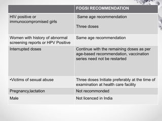 FOGSI RECOMMENDATION
HIV positive or
immunocompromised girls
Same age recommendation
Three doses
Women with history of abnormal
screening reports or HPV Positive
Same age recommendation
Interrupted doses Continue with the remaining doses as per
age-based recommendation, vaccination
series need not be restarted
•Victims of sexual abuse Three doses Initiate preferably at the time of
examination at health care facility
Pregnancy,lactation Not recommonded
Male Not licenced in India
 