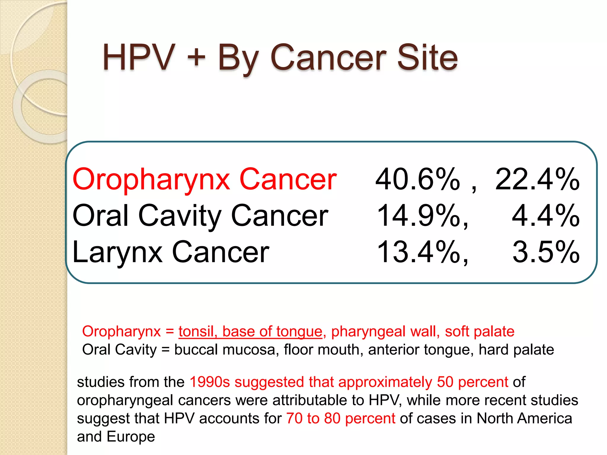 Hpv virus infections and oropharynx cancer | PPTX