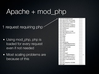 Apache + mod_php

1 request requiring php


  Using mod_php, php is
  loaded for every request
  even if not needed
  Most scaling problems are
  because of this
 