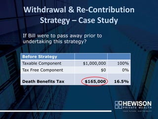 Withdrawal & Re-Contribution
    Strategy – Case Study
If Bill were to pass away prior to
undertaking this strategy?


Before Strategy
Taxable Component        $1,000,000    100%
Tax Free Component               $0     0%

Death Benefits Tax        $165,000    16.5%
 