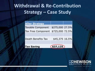 Withdrawal & Re-Contribution
    Strategy – Case Study

    After Strategy
    Taxable Component    $275,000 27.5%
    Tax Free Component $725,000 72.5%


    Death Benefits Tax    $45,375 16.5%


    Tax Saving           $37,125
 