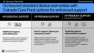 Go beyond standard device warranties with
3 simple Care Pack options for enhanced support
HP Confidential. For use by HP or Partner with
customers under HP CDA only. 11
Additional support,
affordable price
Depend on quality remote support to
troubleshoot PC issues and device
repair at an HP expert facility.10
Fast IT support, where your
customers need it
Help customers get back to work
quickly, thanks to expert remote
assistance or an HP technician sent
to repair your customer’s device at
their location.10
Avoid disruptions
with predictive support
Limit disruptions with a smart
service that includes predictive AI-
powered insights, automation and
proactive 24/7 support
for our fastest repair— anywhere
work happens.10,11
HP ESSENTIAL SUPPORT HP PREMIUM SUPPORT HP PREMIUM+ SUPPORT
(formerly HP Active Care)
Services / Warranty Commercial only
 