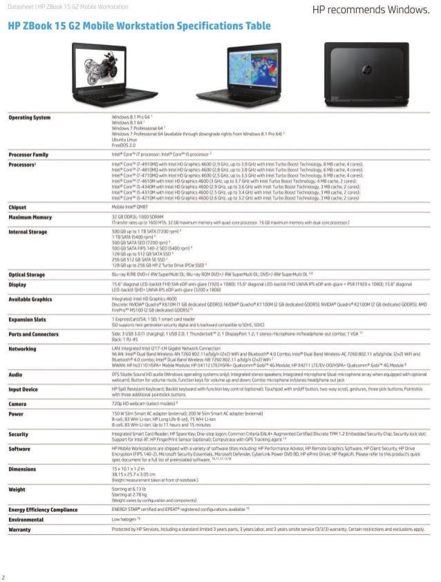 hp zbook 15 mobile workstation datasheet Data sheet hp zbook 15 g@ mobile workstation.