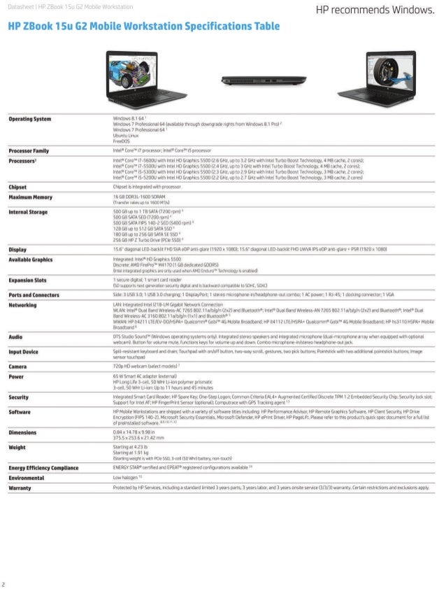 hp zbook 15 mobile workstation datasheet Hp zbook 15 mobile workstation | hp® canada.
