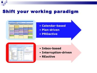 Shift your working paradigm
 