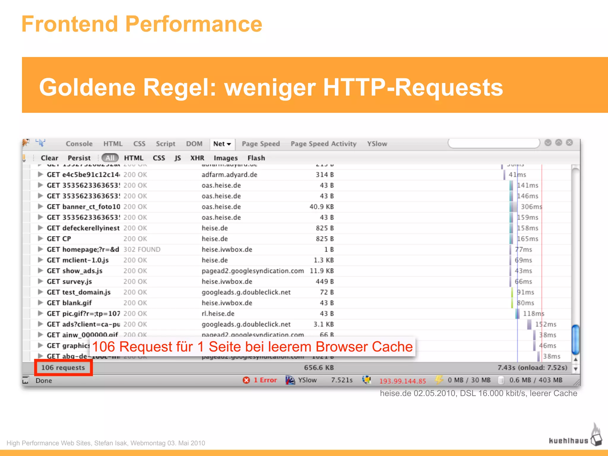 Frontend Performance

          Goldene Regel: weniger HTTP-Requests




                          106 Request für 1 Seite bei leerem Browser Cache


                                                                     heise.de 02.05.2010, DSL 16.000 kbit/s, leerer Cache




High Performance Web Sites, Stefan Isak, Webmontag 03. Mai 2010
 