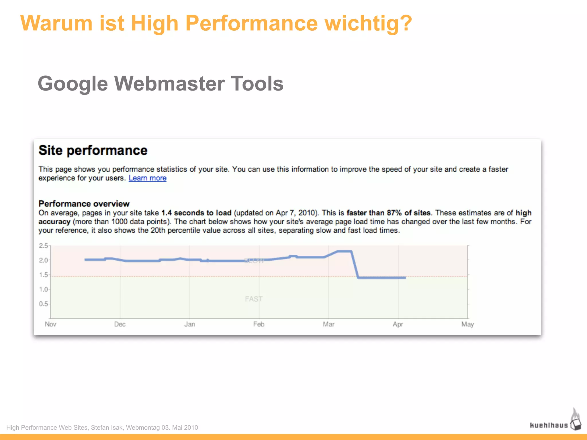 Warum ist High Performance wichtig?

          Google Webmaster Tools




High Performance Web Sites, Stefan Isak, Webmontag 03. Mai 2010
 