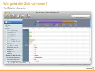 Wo geht die Zeit verloren?
     Ein Beispiel - heise.de




                                             ~8%




                                                                  Zugriff: 02.05.2010, DSL 16.000 kbit/s, leerer Cache


High Performance Web Sites, Stefan Isak, Webmontag 03. Mai 2010
 