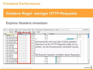 Frontend Performance

          Goldene Regel: weniger HTTP-Requests

          Expires Headers einsetzen




                                                                  Komponente wird aus dem Cache geladen.
                                                                  Dennoch ist ein HTTP-Request nötig um zu
                                                                  prüfen, ob die Komponente verändert wurde.


                                                                  Mit Expires Headers entfallen diese Requests.




High Performance Web Sites, Stefan Isak, Webmontag 03. Mai 2010
 