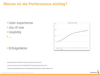 Warum ist die Performance wichtig?




           User experience
           Joy of use
           Usability
           ...


           Erfolgsfaktor



           http://radar.oreilly.com/2009/07/velocity-making-your-site-fast.html

            http://www.stevesouders.com/blog/2009/07/27/wikia-fast-pages-retain-users/

            http://www.strangeloopnetworks.com/ﬁles/Webinars/Performance_Impact_Webinar.m4v


High Performance Web Sites, Stefan Isak, Webmontag 03. Mai 2010
 