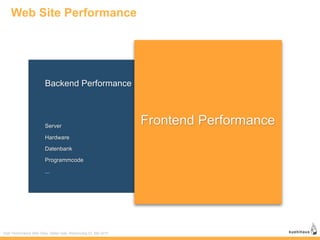 Web Site Performance




                         Backend Performance



                         Server
                                                                  Frontend Performance
                         Hardware

                         Datenbank

                         Programmcode

                         ...




High Performance Web Sites, Stefan Isak, Webmontag 03. Mai 2010
 