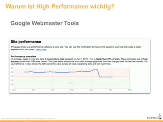 Warum ist High Performance wichtig?

          Google Webmaster Tools




High Performance Web Sites, Stefan Isak, Webmont...
