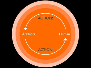ACTION!



Artifacts             Human



            ACTION!
 