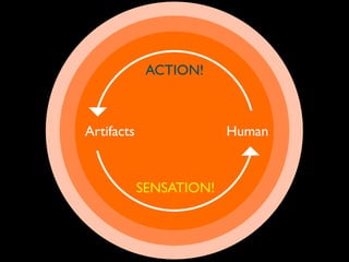 ACTION!



Artifacts                Human


            SENSATION!
 