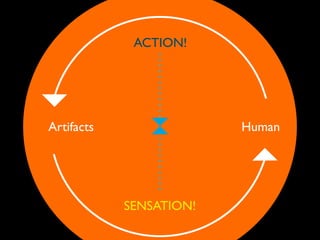 ACTION!




Artifacts                Human




            SENSATION!
 