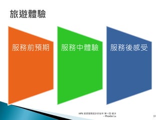 HPX 追逐服務設計的祕辛 第一回 破冰
- Phoebe Lu 31
服務前預期 服務中體驗 服務後感受
 