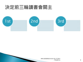 1st 2nd 3rd
HPX 追逐服務設計的祕辛 第一回 破冰
- Phoebe Lu 8
 