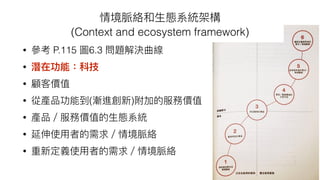 ? P.115 6.3
?
?
? ( )
?
?
?
?
(Context and ecosystem framework)
 