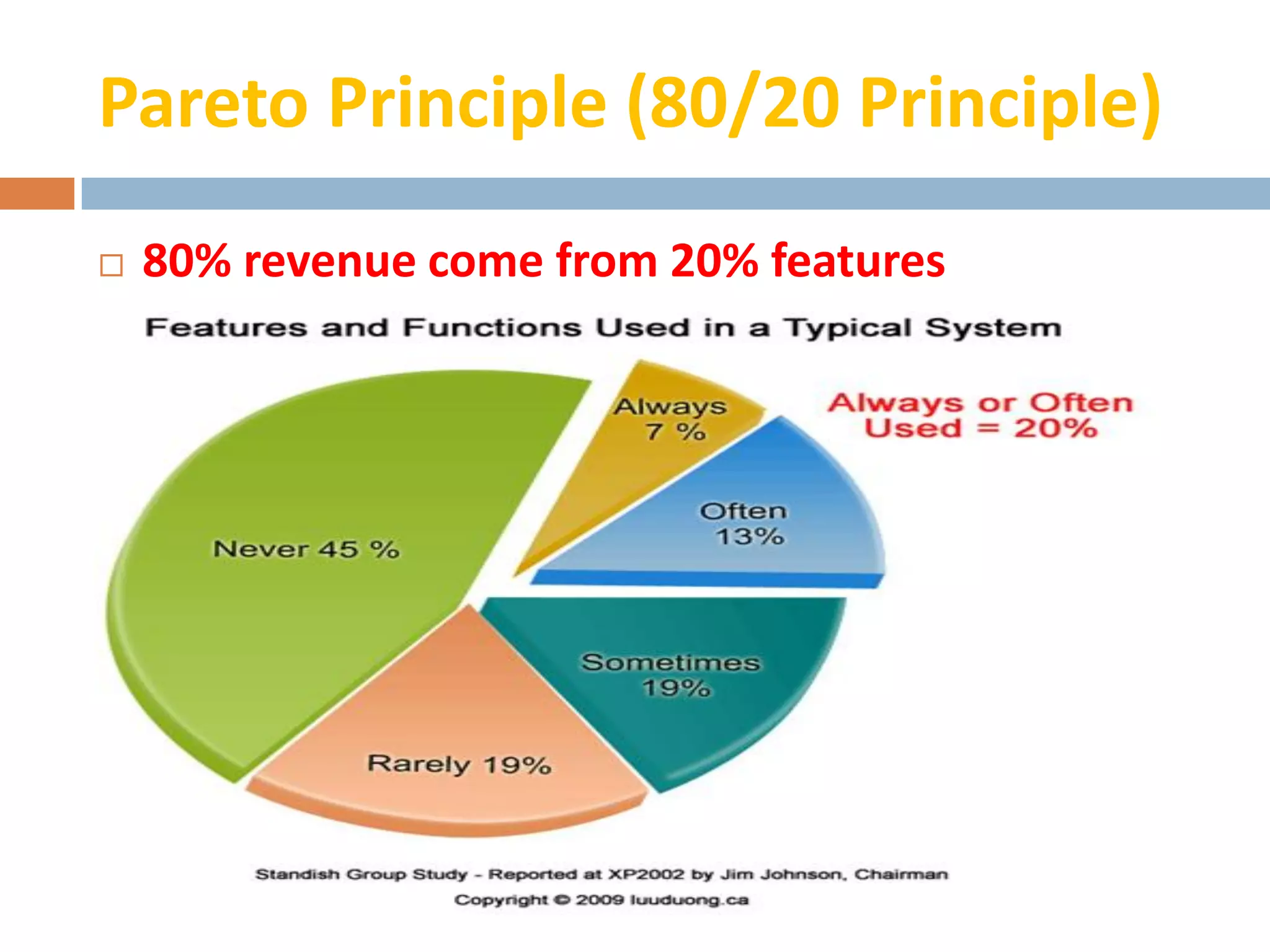 Pareto Principle (80/20 Principle)
   80% revenue come from 20% features
 