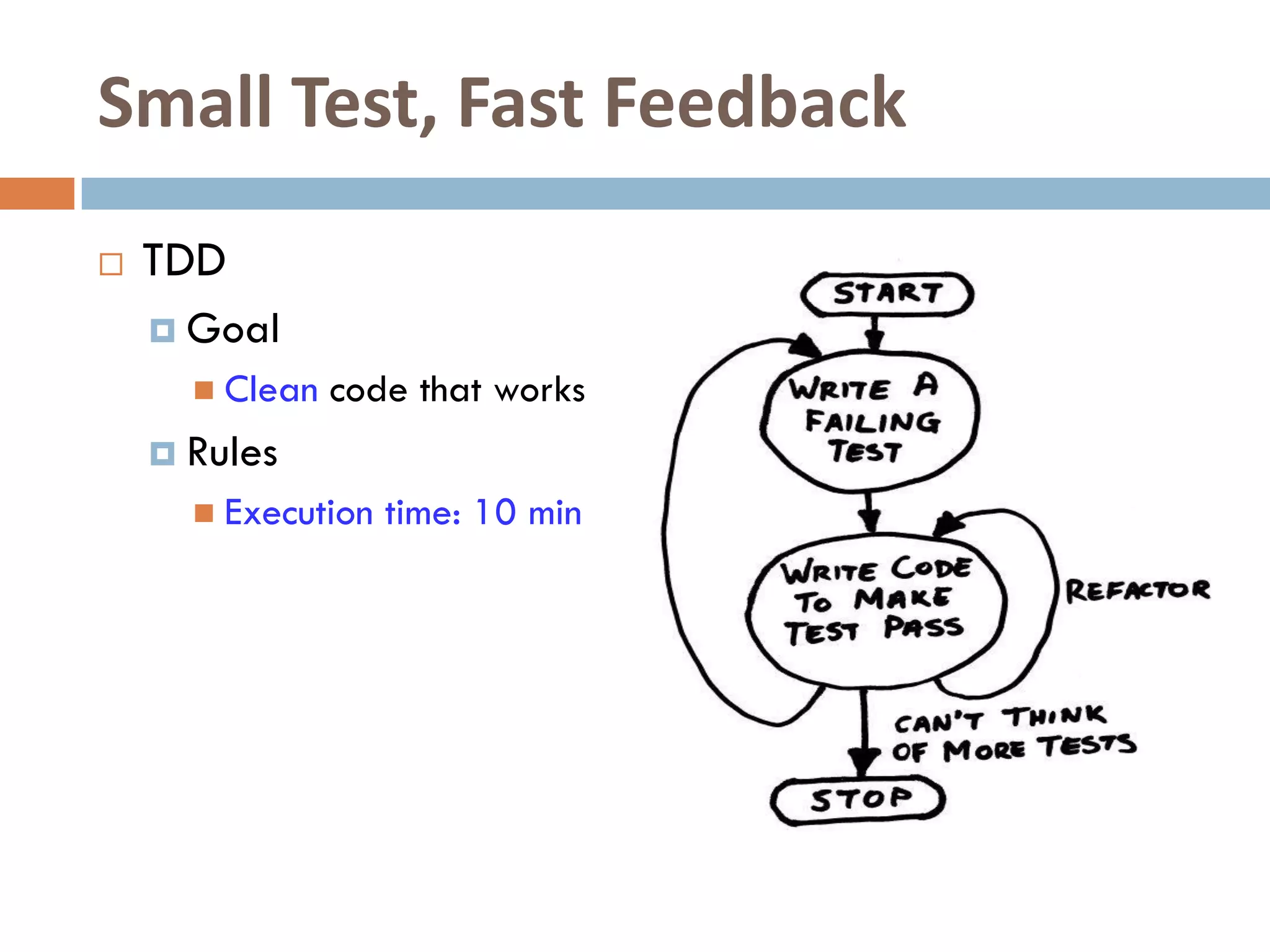 Small Test, Fast Feedback
   TDD
     Goal
       Clean   code that works
     Rules
       Execution   time: 10 min
 