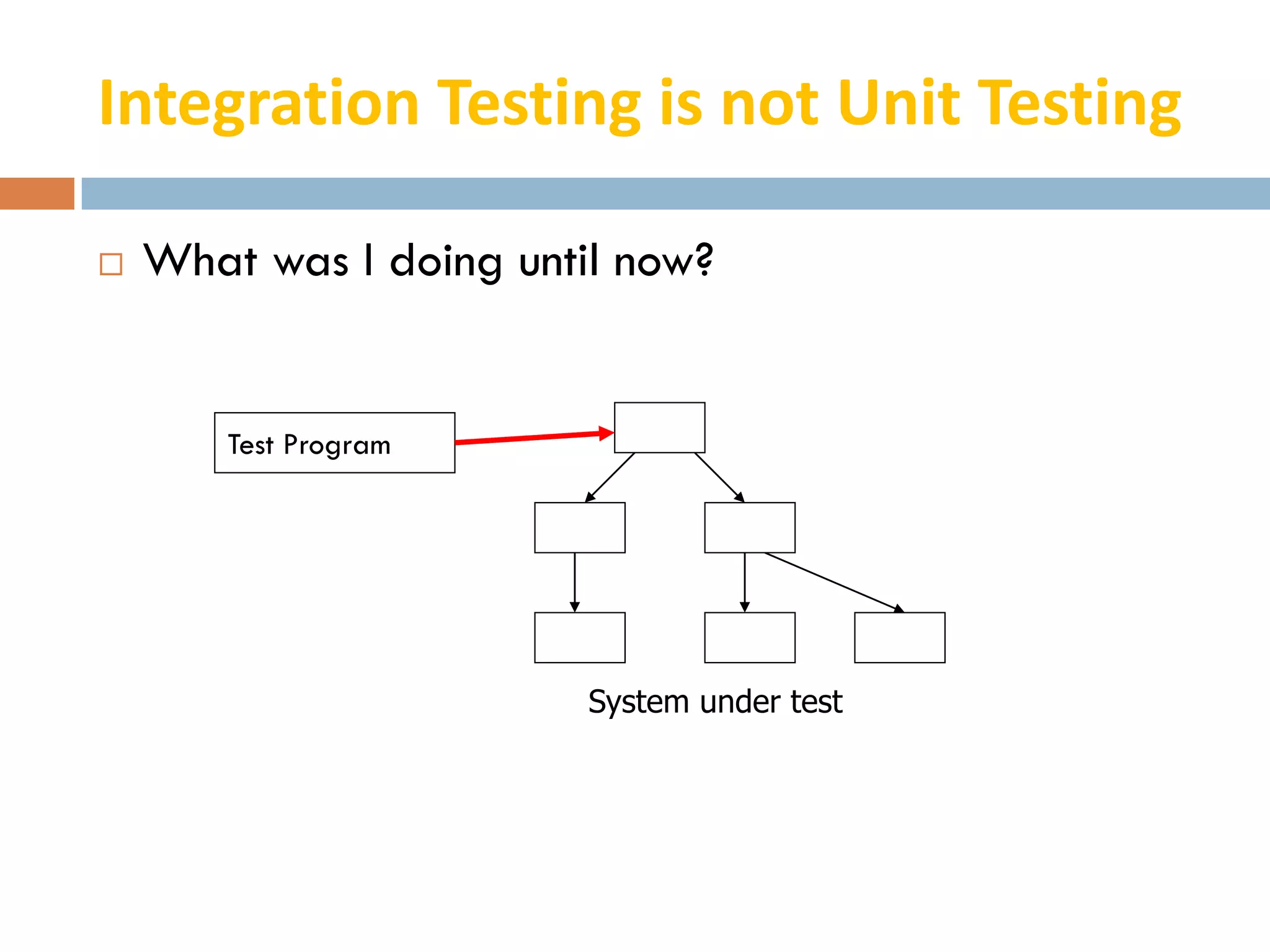 Integration Testing is not Unit Testing

   What was I doing until now?


        Test Program




                         System under test
 