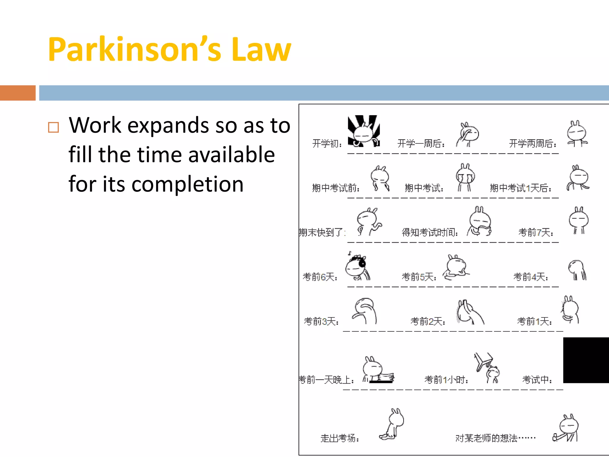 Parkinson’s Law
   Work expands so as to
    fill the time available
    for its completion
 