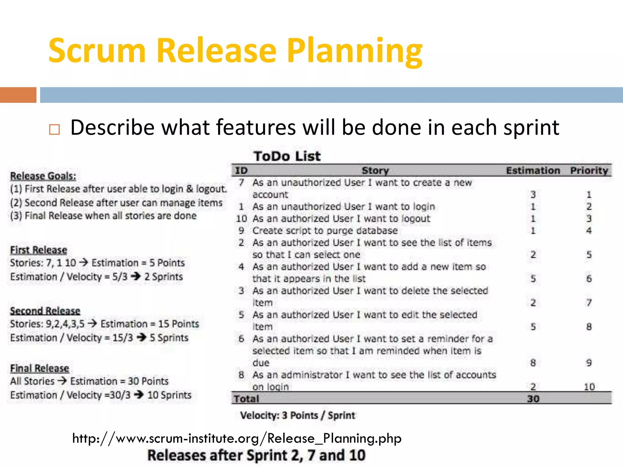 Scrum Release Planning
   Describe what features will be done in each sprint




    http://www.scrum-institute.org/Release_Planning.php
 