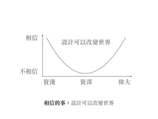 相信
不相信
資淺 資深
設計可以改變世界
偉⼤大
相信的事：設計可以改變世界
 