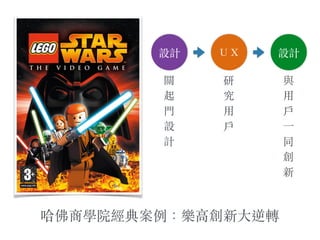 哈佛商學院經典案例：樂⾼高創新⼤大逆轉
ＵＸ設計 設計
關
起
⾨門
設
計
研
究
⽤用
⼾戶
與
⽤用
⼾戶
⼀一
同
創
新
破產 樂⾼高被拯救改變⽅方法
 