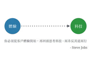 體驗
你必須從客⼾戶體驗開始，再回頭思考科技 - ⽽而非反其道⽽而⾏行
- Steve Jobs
科技
 