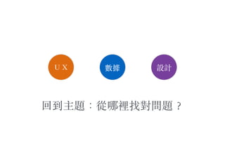 回到主題：從哪裡找對問題︖？
數據 設計ＵＸ
 