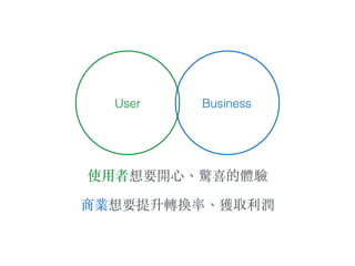 使⽤用者想要開⼼心、︑驚喜的體驗
商業想要提升轉換率、︑獲取利潤
User Business
 