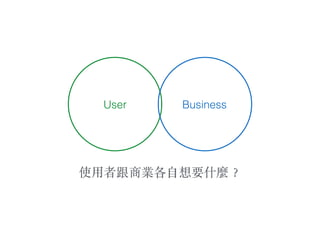 使⽤用者跟商業各⾃自想要什麼︖？
User Business
 