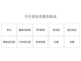 專案經理介⾯面設計師
廣告執⾏行研究員
網站設計師
數據分析師 UX 顧問學⽣生
⾏行銷 ⽼老闆
今⽇日參加者職業組成
 
