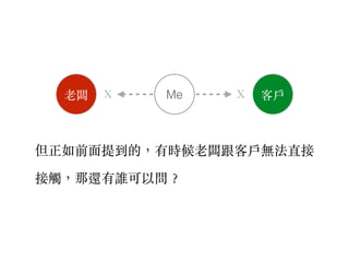 Me 客⼾戶⽼老闆
但正如前⾯面提到的，有時候⽼老闆跟客⼾戶無法直接
接觸，那還有誰可以問︖？
Ｘ Ｘ
 