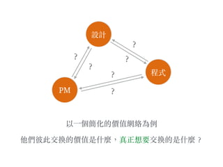 以⼀一個簡化的價值網絡為例
他們彼此交換的價值是什麼，真正想要交換的是什麼︖？
PM
程式
設計
︖？
︖？
︖？
︖？
︖？
︖？
 