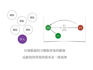 仔細推敲對⽅方觀點背後的脈絡
這跟找對背後的需求是⼀一樣道理
別⼈人
觀點 觀點
觀點
觀點
觀點
 