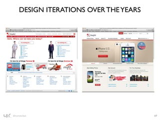 ABOUT US
UXSG is community initiative to create a platform to connect UX
professionals across disciplines and cultures. It is a platform made
for and by UX professionals to foster stronger professional
collaborations and personal friendships.

@ravenchai

17

 