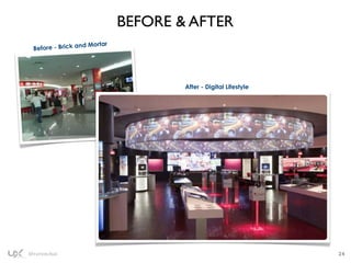 We hope we will continue to
collaborate for the greater
cause than ourselves!!

@ravenchai

24

 