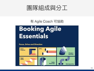 團隊組成與分⼯工
19
有 Agile Coach 可協助
 