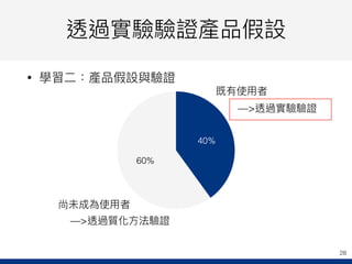 透過實驗驗證產品假設
• 學習⼆二：產品假設與驗證
28
既有使⽤用者
尚未成為使⽤用者
—>透過實驗驗證
—>透過質化⽅方法驗證
60%
40%
 