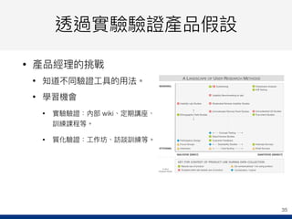 透過實驗驗證產品假設
• 產品經理理的挑戰
• 知道不同驗證⼯工具的⽤用法。
• 學習機會
• 實驗驗證：內部 wiki、定期講座、
訓練課程等。
• 質化驗證：⼯工作坊、訪談訓練等。
35
 