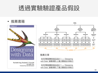 透過實驗驗證產品假設
• 推薦書籍
36
推薦⽂文章
如何⽤用數據輔助產品設計？ — “Designing
with Data” 讀書摘要 (下篇) 實驗設計與執⾏行行
如何⽤用數據輔助產品設計？ — “Designing
with Data” 讀書摘要 (上篇) 實驗設計與執⾏行行
 