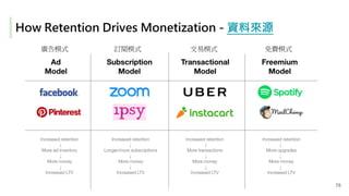 How Retention Drives Monetization - 資料來源
廣告模式 訂閱模式 交易模式 免費模式
78
 